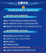 图片名称