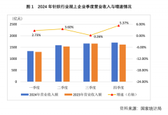 图片名称 图片名称
