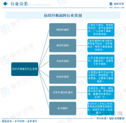 图片名称 图片名称
