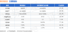 图片名称 图片名称